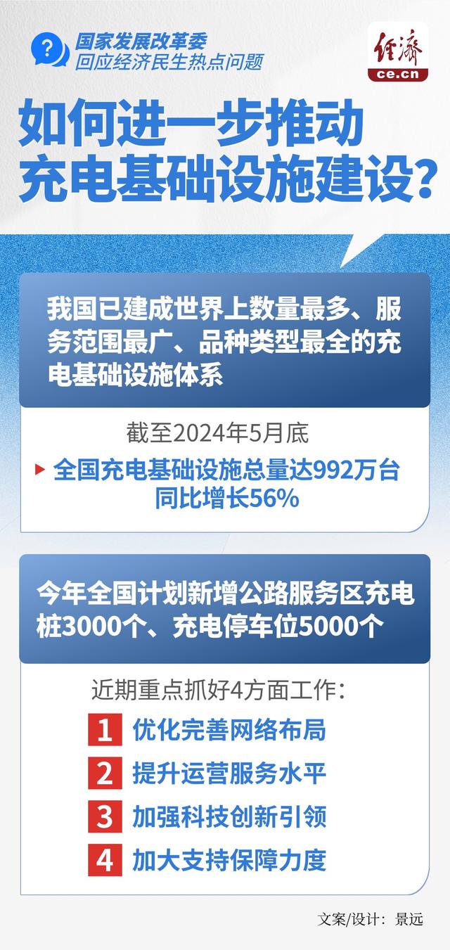 经济新闻热点大事件,效能解答解释落实_游戏版121,127.12