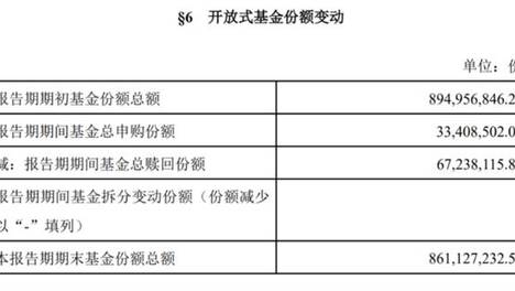 澳彩2024年开奖记录查询,数据整合方案实施_投资版121,127.13