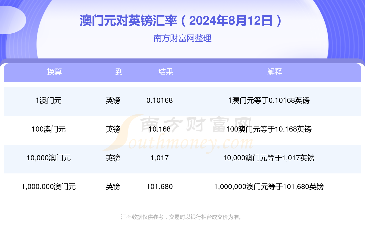 澳门今晚必开号码,最新答案动态解析_vip2121,127.13