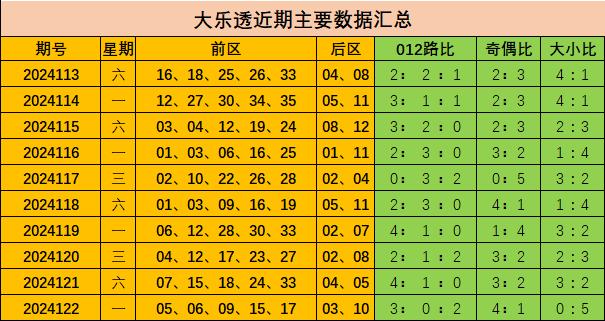 123澳门现场开奖直播开奖,准确答案解释落实_3DM4121,127.13