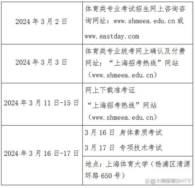 关于体育专业,数据整合方案实施_投资版121,127.13