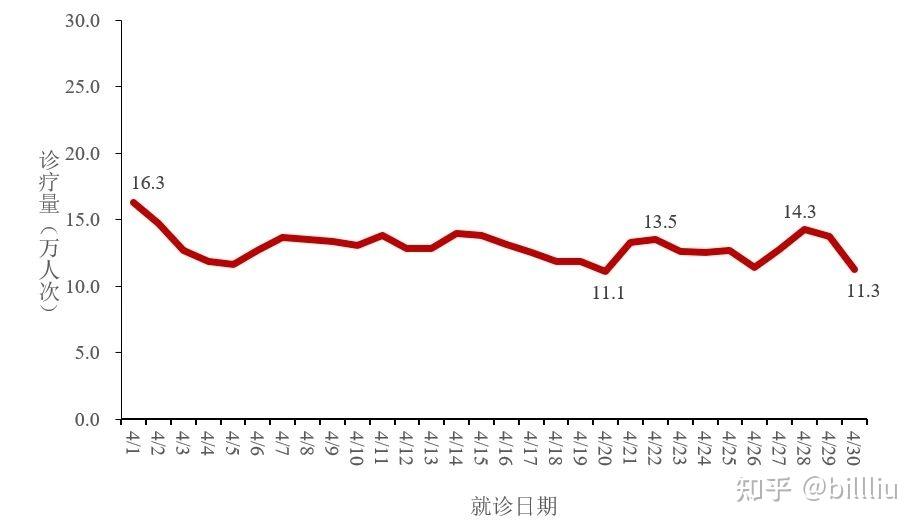 新澳门2024走势图,最新答案动态解析_vip2121,127.13