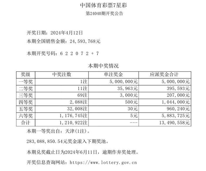 最新开奖结果大全查询,准确答案解释落实_3DM4121,127.13