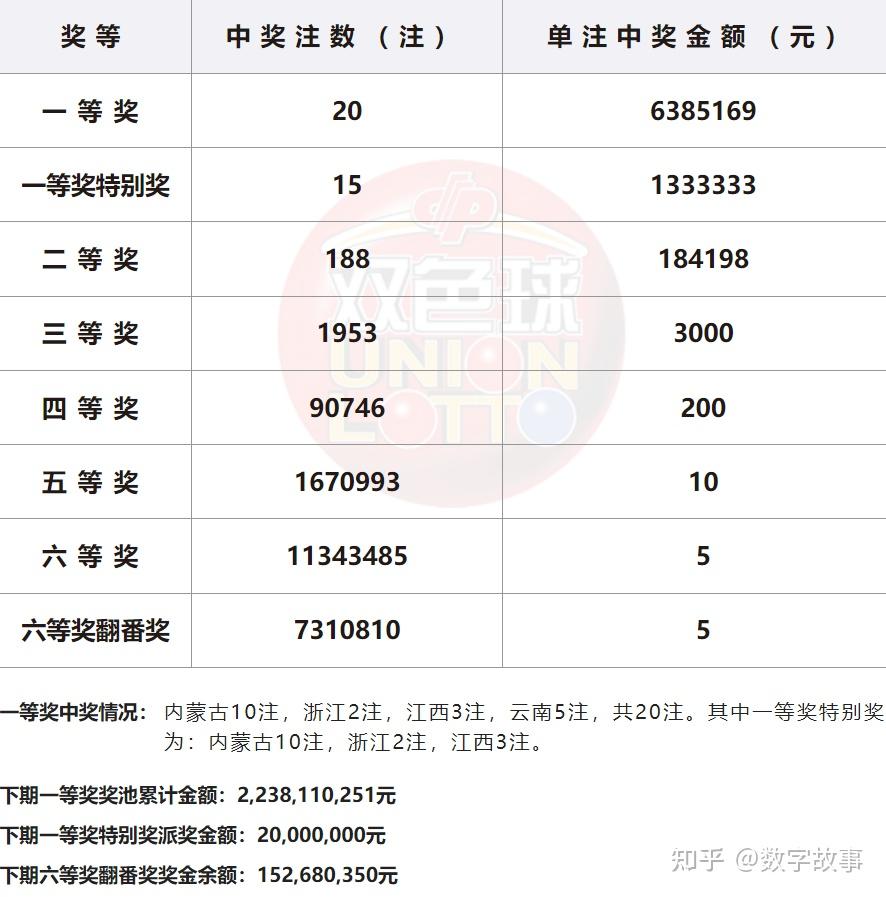 最新开奖结果大全查询,准确答案解释落实_3DM4121,127.13