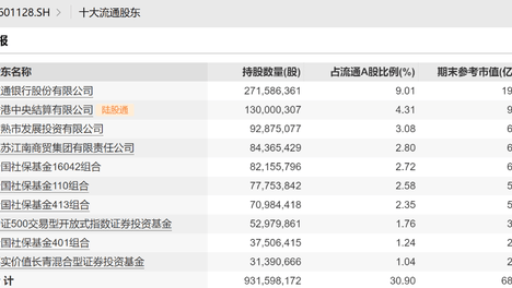 4949澳门精准免费大全2023,最新热门解析实施_精英版121,127.13