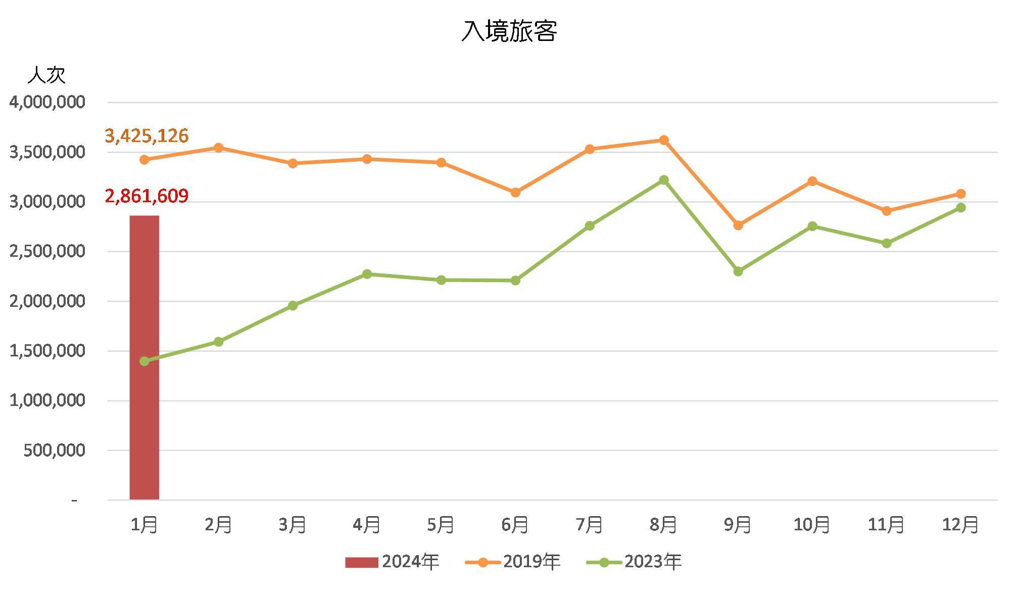 2024年新澳门天天开彩免费资料,数据解释落实_整合版121,127.13