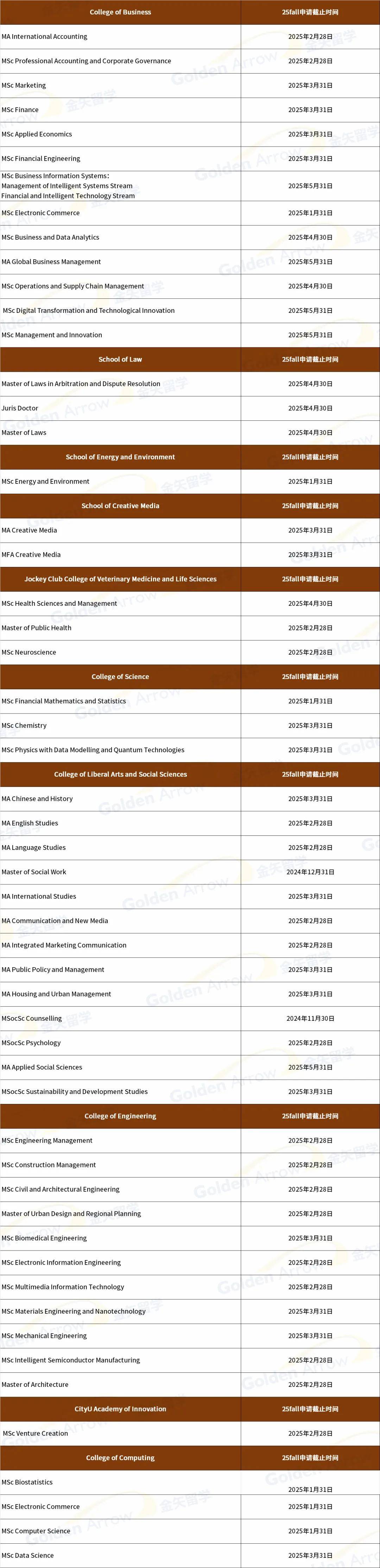 香港免费资料大全有限公司,最新答案动态解析_vip2121,127.13