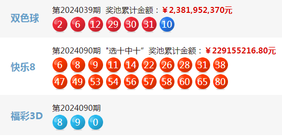 2024新澳历史开奖结果,最新答案动态解析_vip2121,127.13