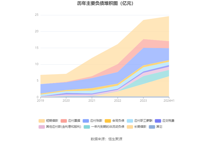 2024年新澳开奖结果,数据解释落实_整合版121,127.13