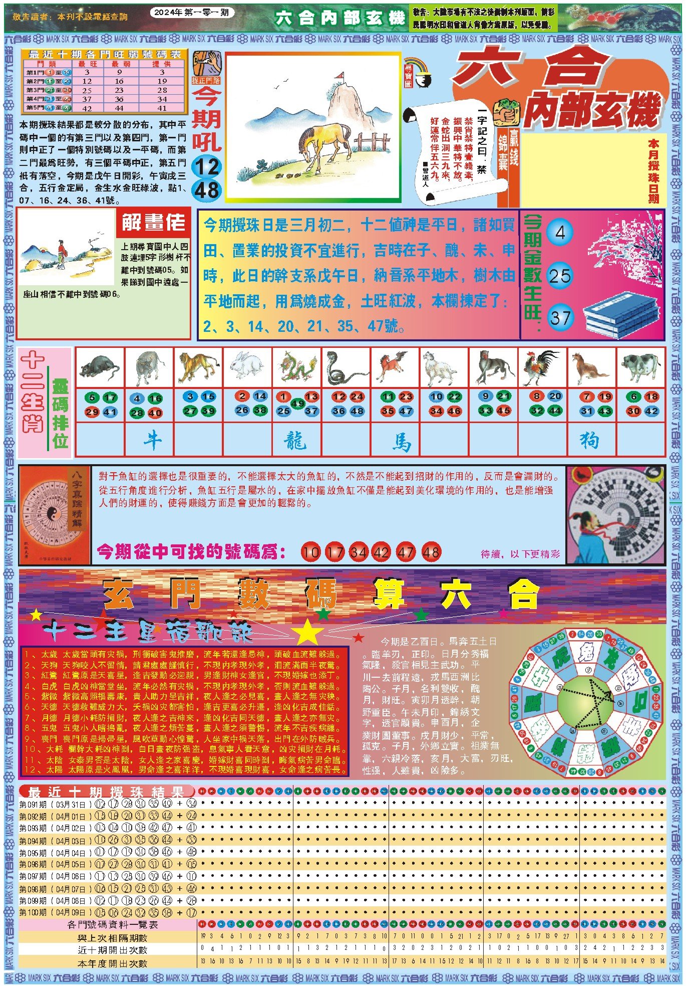 新澳门六合开彩资料大全,最新热门解析实施_精英版121,127.13