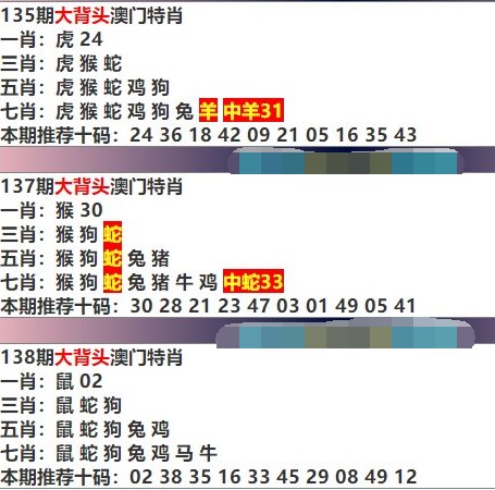 新澳门六合开彩资料大全,最新热门解析实施_精英版121,127.13