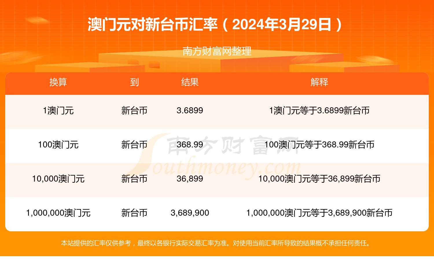 2024新澳门三中三资料,数据解释落实_整合版121,127.13