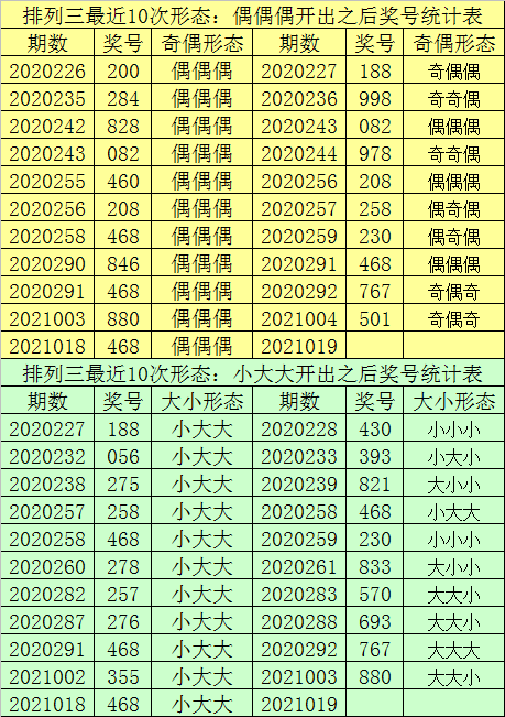 2024新澳门三中三资料,数据解释落实_整合版121,127.13