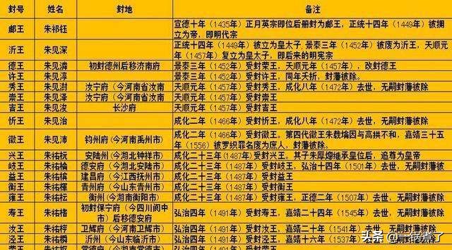 刘伯温澳门资料大全沉