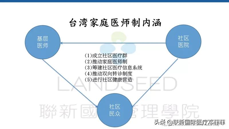 澳门免费资料大全(中国)有限公司