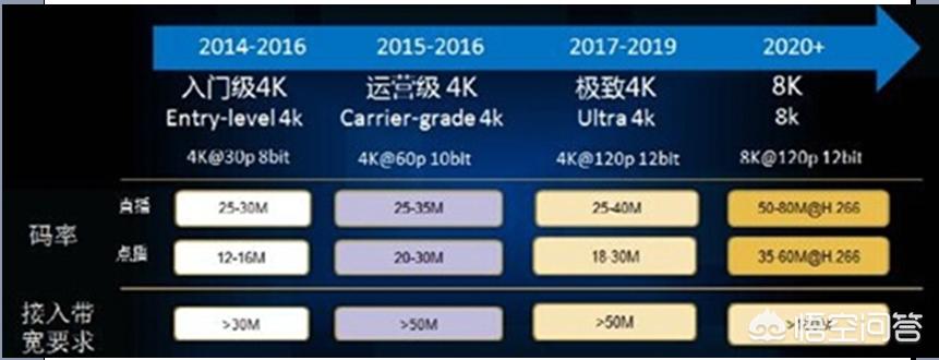 4k高清影院在线免费观看