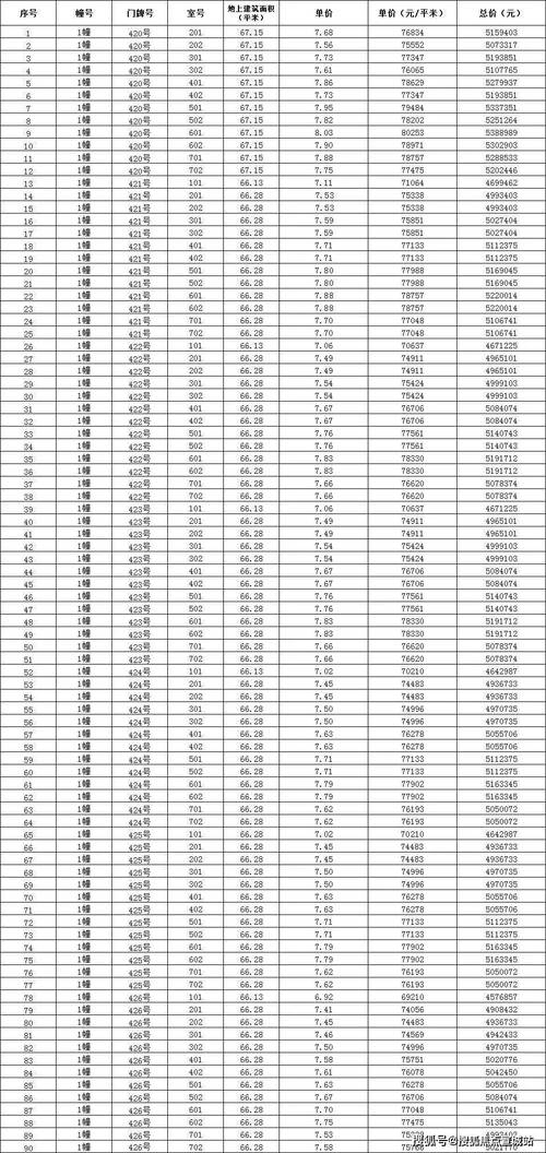 2025新澳门天天开奖记录和弄错门牌新房被拆光与弄错门牌新房被拆光了怎么办