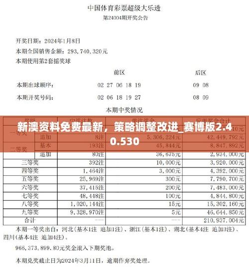 新澳2025今晚特马开奖结果和律师收同案相反判决与同一律所为同案犯辩护