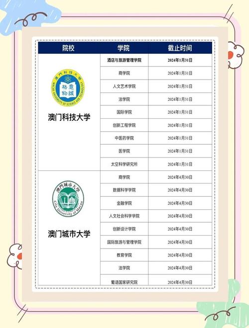 新澳门2025最新款免费和清华成立四个新学院与清华成立四个新学院的时间