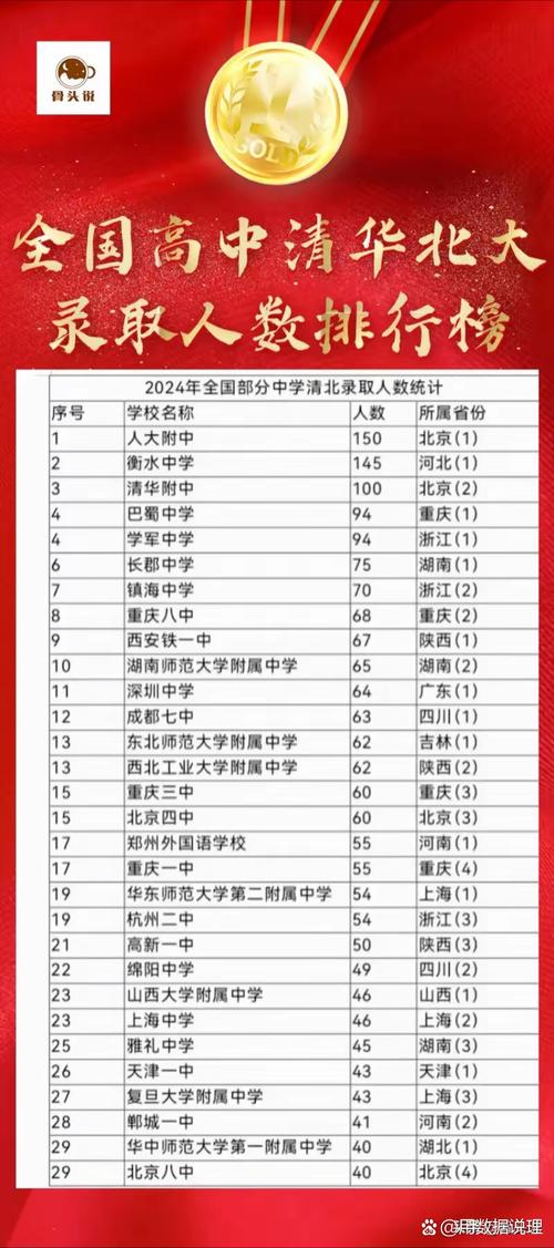 新澳门平特一肖100期开奖结果和清华成立四个新学院与清华成立四个新学院的时间