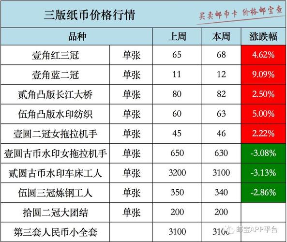 新澳门历史开奖记录查询表和京东为何发行稳定币与京东为何发行稳定币呢