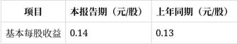 2025新澳正版免费挂牌和政府不作为25人被处与