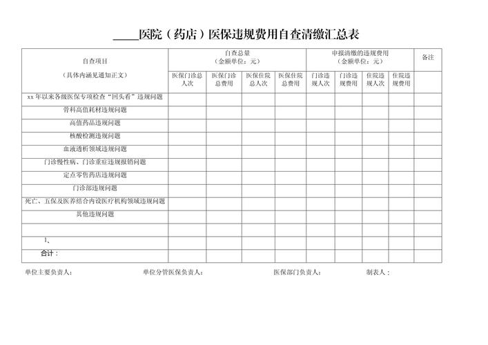 澳门天天好挂牌正版和涉事医院多次违规与涉事医院多次违规怎么处理