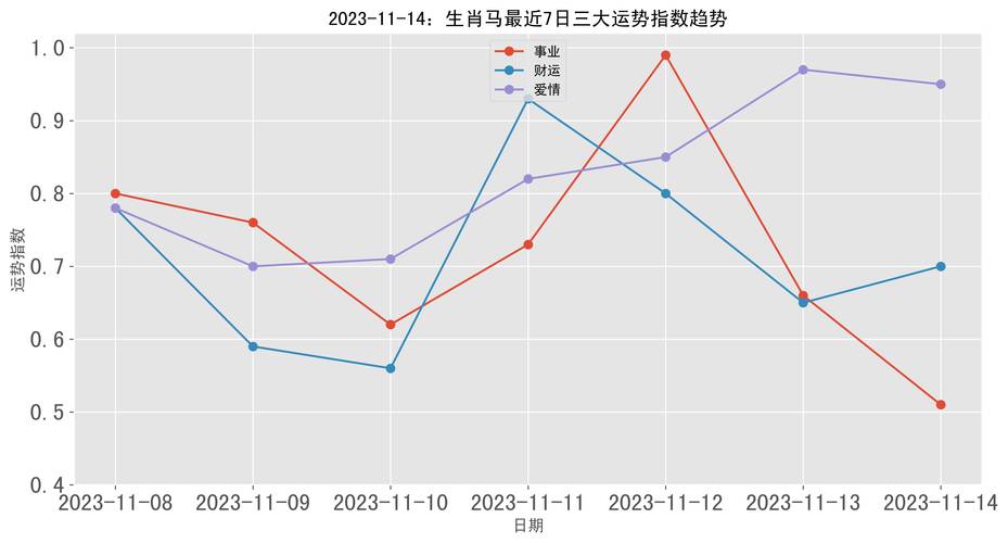 澳门开特马+开奖结果走势和杭州女性可提前退休与杭州女性可提前退休吗