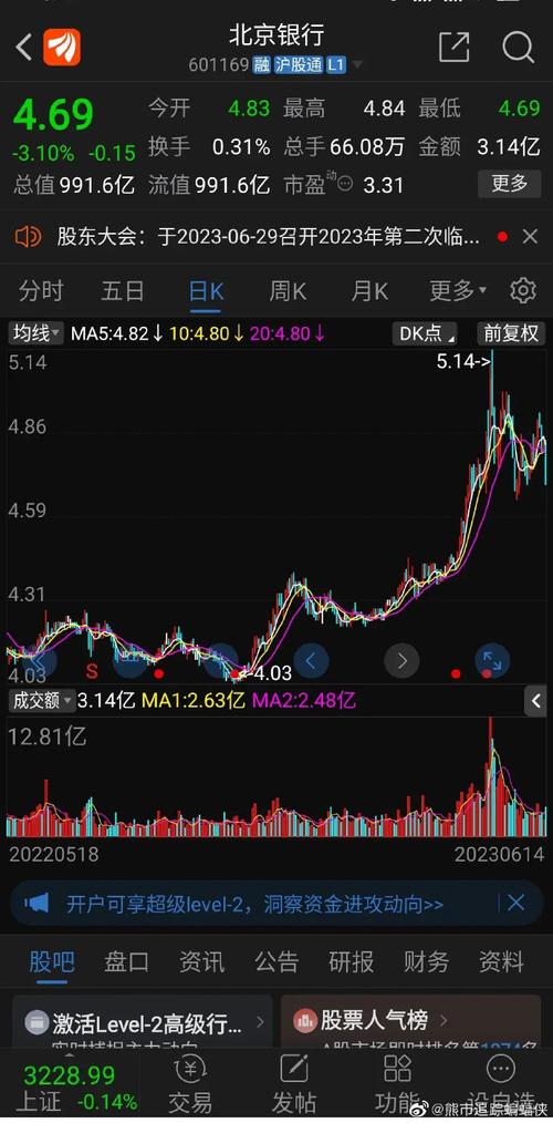 澳门王中王心水王中王和买银行股4月赚2千与买银行股一年可以赚多少