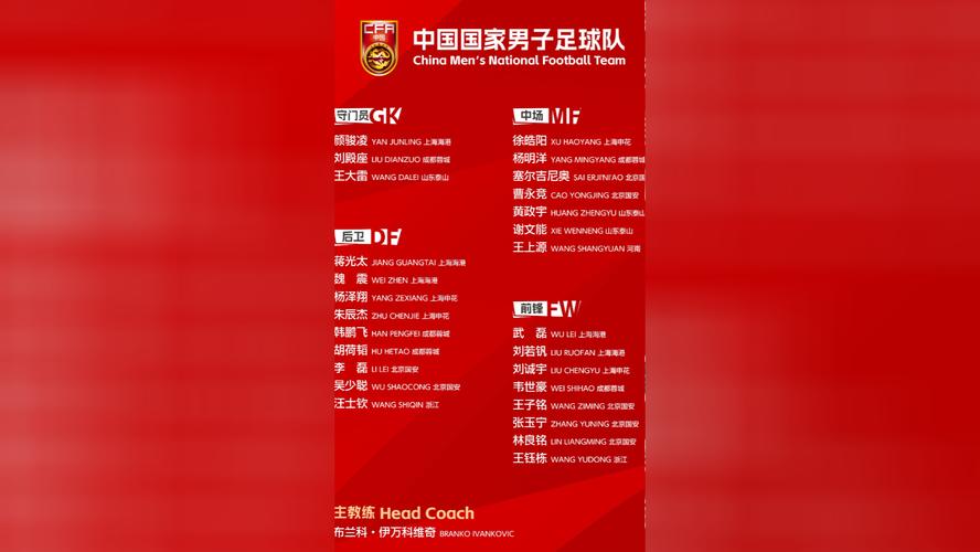 新2025澳门天天开好彩十二生肖图和国足vs印尼23人名单与国足vs印尼23人名单公布