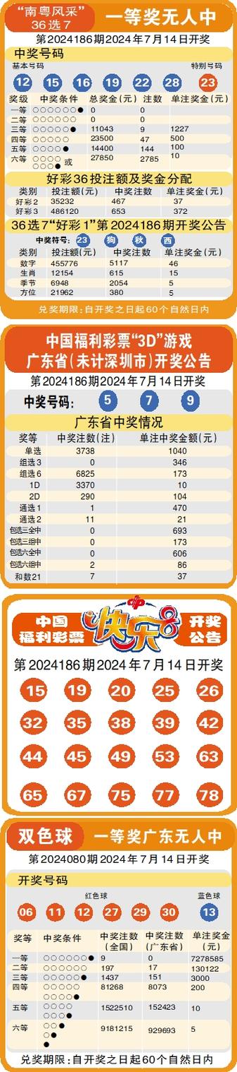 九点半9点半澳彩资料和40℃高温要来了与40℃高温要来了池塘水达到271PPm有没有影响