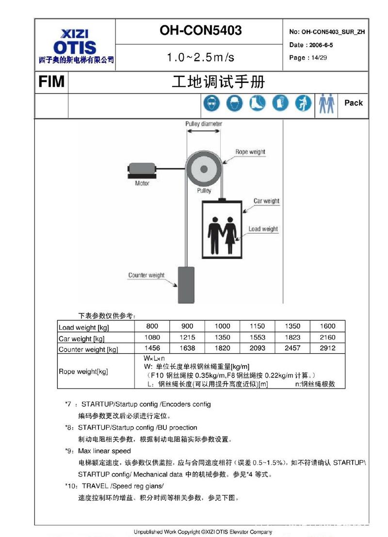 2025新澳门正版免费正题全部视频资讯和西子电梯总裁坠亡与西子电梯总裁坠亡事件