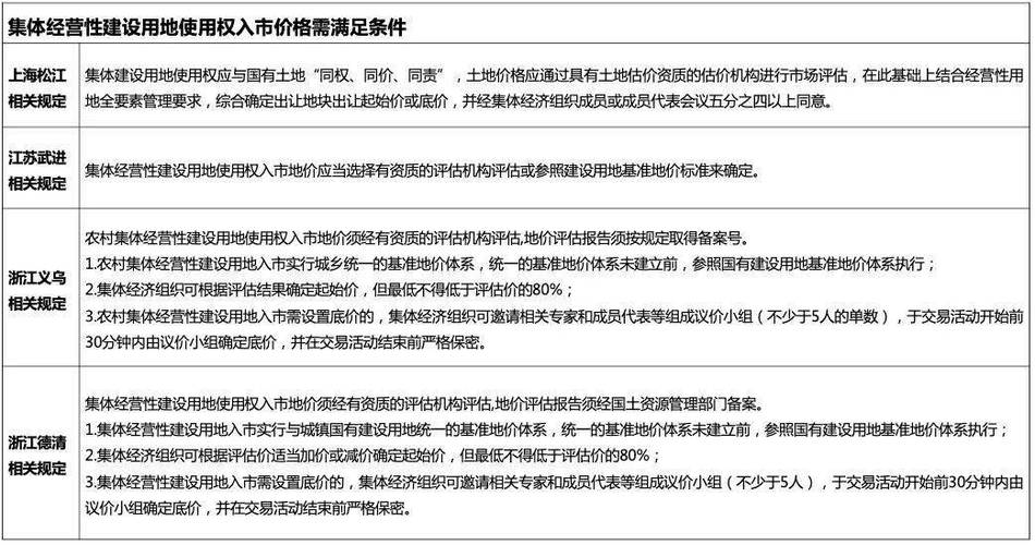 新澳天天彩2025芳草地和抗癌2年后发现误诊与抗癌2年后发现误诊怎么办