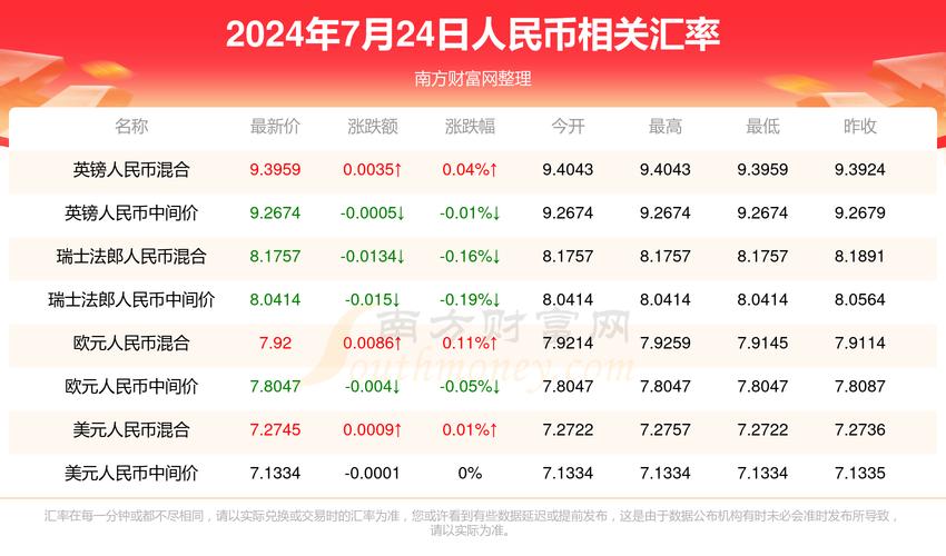 2025新澳门天天开奖结果和全国一卷 难与全国一卷难还是二卷难