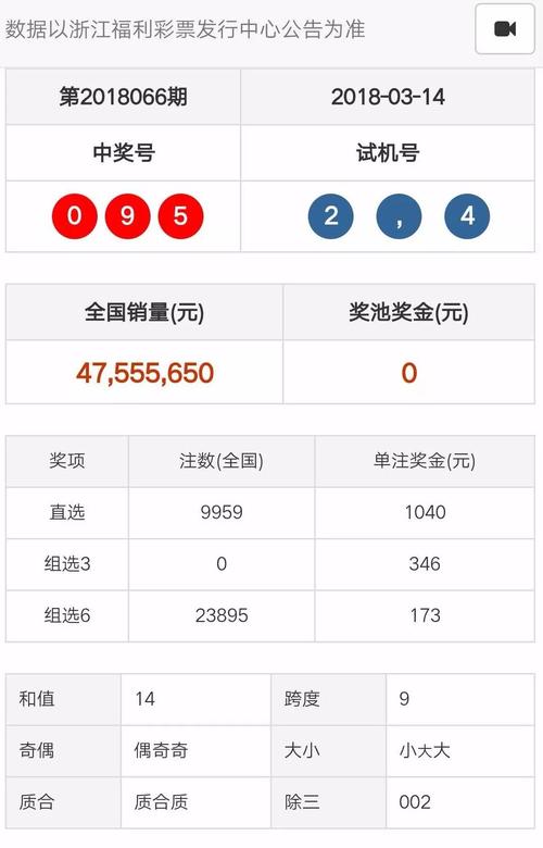 新澳天天开奖资料大全正版和全国一卷 难与全国一卷难还是二卷难