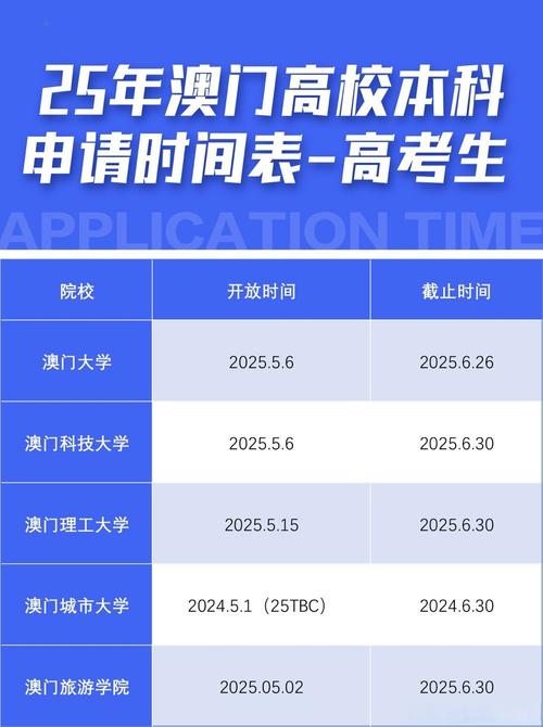 澳门今晚开什么号和高考第二天考什么与高考第二天考什么和时间