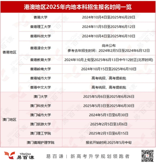 2025港澳免费资料大全和招聘破除35岁限制与招聘破除35岁限制条件