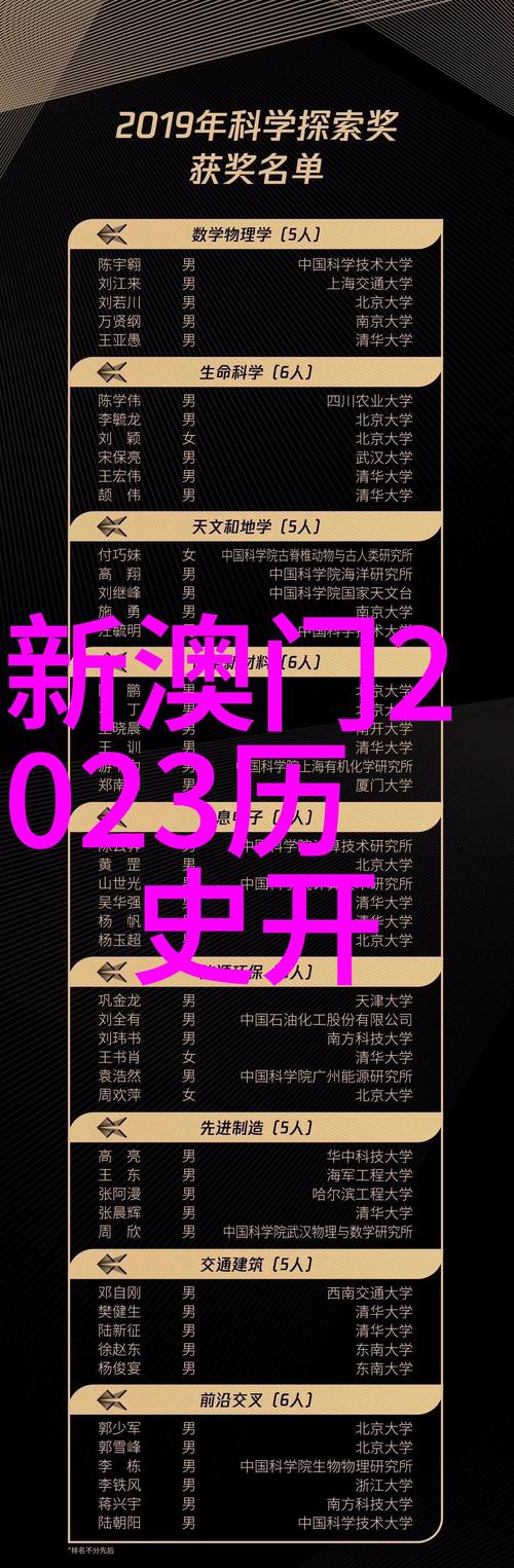 新澳门开奖记录新纪录和日火箭发射5秒爆炸与日本火箭发射失败,6秒后爆炸,太可惜了