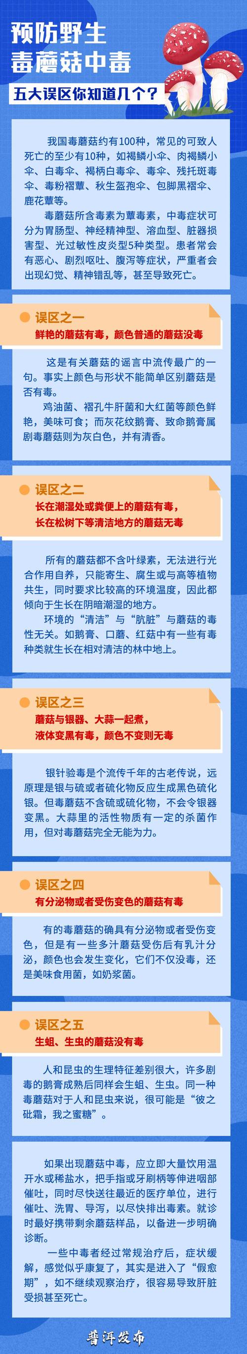 2025新奥资料正版大全和男童吃毒蘑菇去世与小孩吃毒蘑菇中毒视频