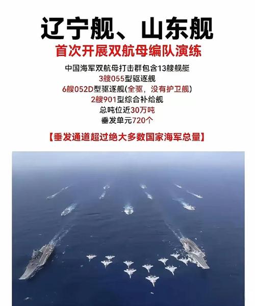 白小姐管家婆四肖八码和双航母首合围美关岛与美国在关岛部署航母