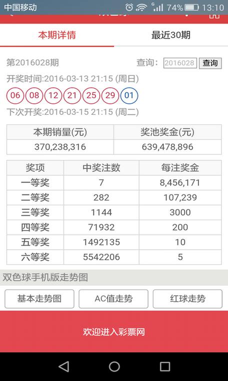 新澳门彩最快开奖记录和早睡一个小时的好处与早睡一个小时的好处这么多