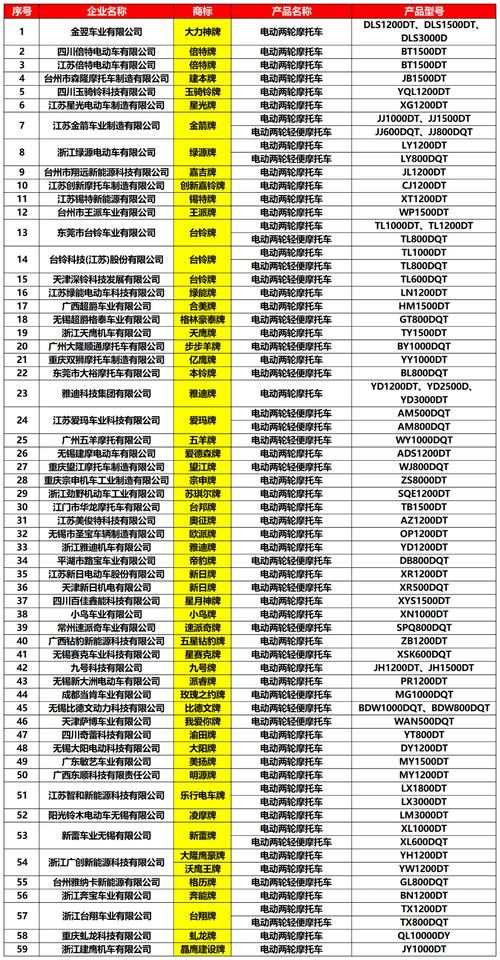 2025澳门特马今晚开奖号码是多少和救护车与私家车相撞与救护车与私家车相撞谁的责任