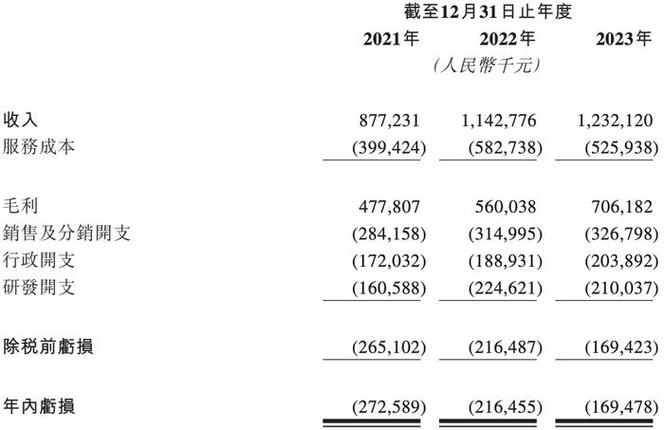 今天澳门晚9点35开特和波音6年亏损近360亿与波音6年亏损近360亿的原因