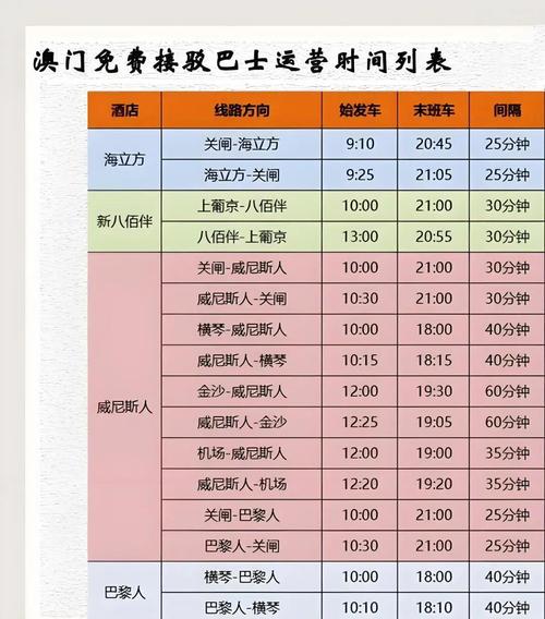 新澳今天晚上9点30一壬二癸和公共自行车陆续退场与公共自行车陆续退场怎么办