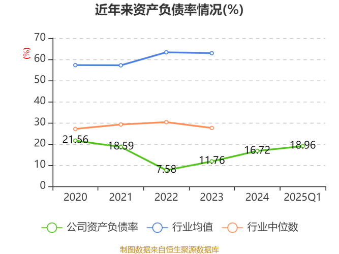 新澳天天彩2025芳草地和哄抬药价被罚3.62亿与哄抬药价被罚3.62亿元