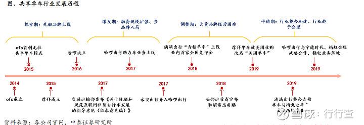 新2025澳门天天开好彩十二生肖图和公共自行车陆续退场与公共自行车陆续退场怎么办